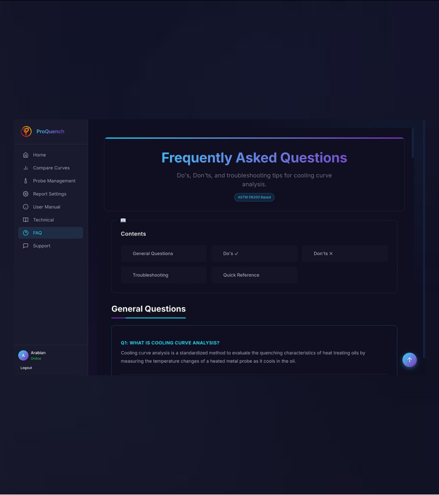 Built-in FAQ and technical documentation